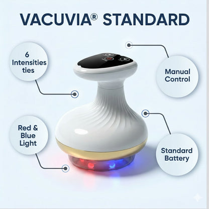 Vacuvia® SculptGlow™ – Firmer, More Toned Skin